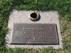  Howard Ball