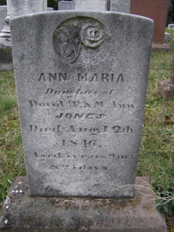  Ann Maria Jones