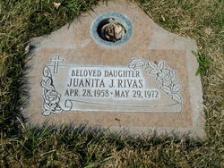  Juanita J Rivas