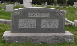  Charles M. Gossett