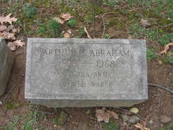  Arthur H. Abraham
