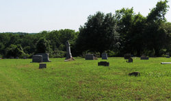 Berryman Cemetery