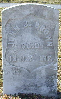  John J. Brown
