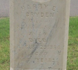  Harry E. Gryden