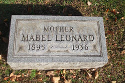  Mabel <I>Milligan</I> Leonard