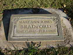 Mary Ann Jones Bradford (1847-1926) - Find A Grave Memorial