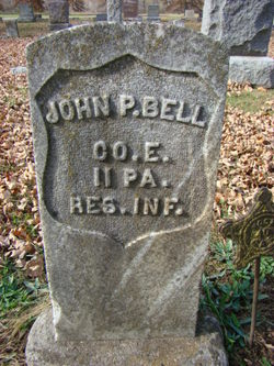  John Porter Bell