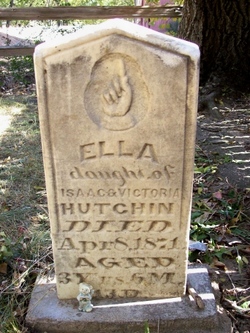 Mary Ella Hutchin