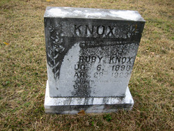 Knox ruby Ruby Knox