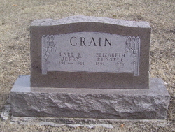  Earl R. Crain