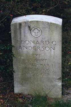  Leonard Cleveland Anderson