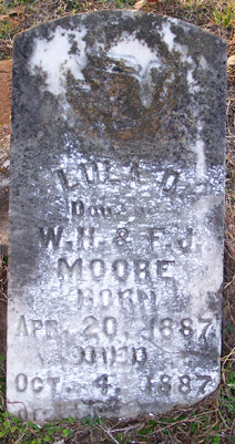  Lula D. Moore
