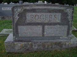 Mary Polly McCracken Rogers (1808-1893)