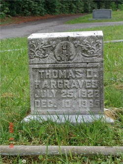  Thomas D. Hargraves