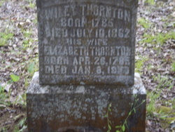  Elizabeth <I>Johnston</I> Thornton