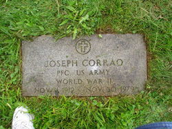  Joseph Corrao