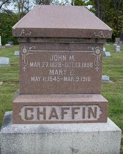 John M. Chaffin (1828-1886)
