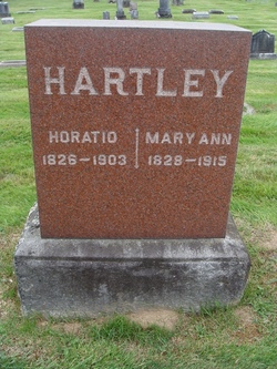  Horatio Hartley