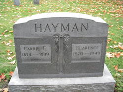 Clarence Hayman (1870-1943)