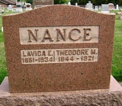  Theodore M Nance
