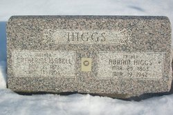  Abram Higgs