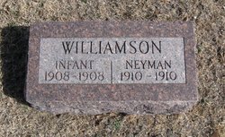  Neyman Williamson