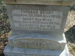  Thomas W. Beuoy