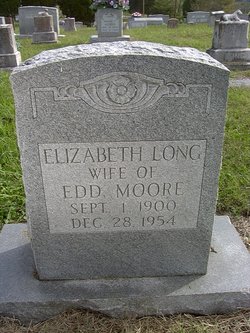  Elizabeth <I>Long</I> Moore
