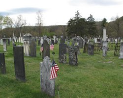 East Randolph Cemetery