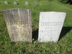 Elizabeth “Betsey” Anderson Brewer (1773-1852) – Find a Grave-äreminne