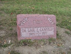 Dr Gail Lewis Canfield
