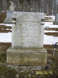  Isaac Ryan