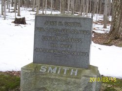  John H. Smith