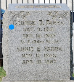  George D. Farra