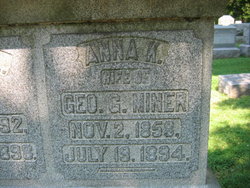  Anna K <I>Fischer</I> Miner