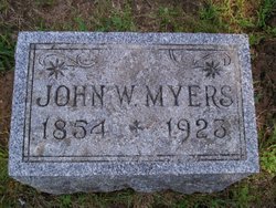  John Walter Myers