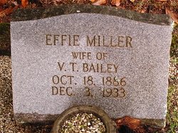  Effie <I>Miller</I> Bailey