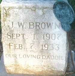  James William “J. W.” Brown