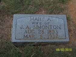  Mary Abigail <I>Mason</I> Simonton