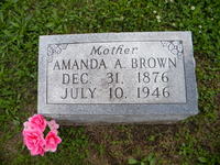  Amanda Amadilla <I>Masters</I> Brown