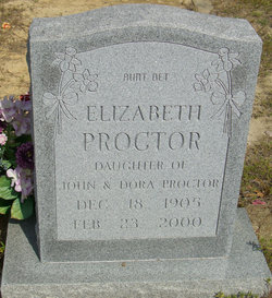 when did elizabeth proctor die