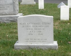  Alan Nathaniel Steyne