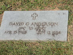  David Gene Anderson