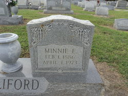 Minnie Ethel Whitehead Williford (1886-1973)