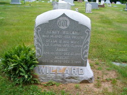  Henry Willard