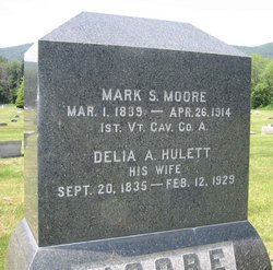  Mark S. Moore