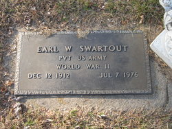  Earl Wesley Swartout