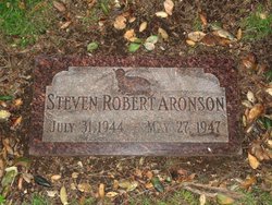  Steven Robert Aronson