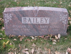  Mary Agnes <I>Patton</I> Bailey