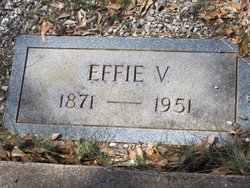 Effie Verona <I>Powell</I> Craft